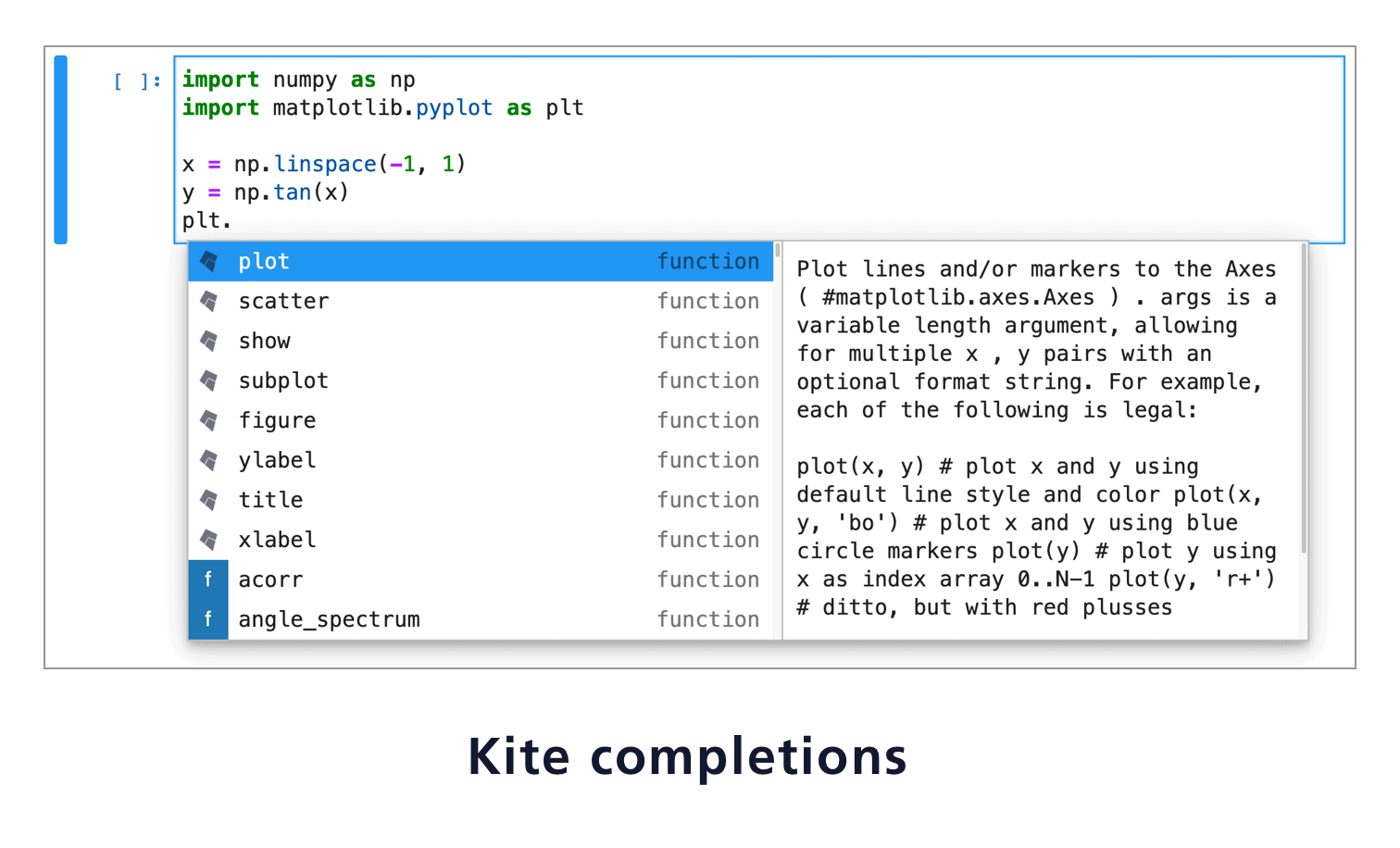 JupyterLab with Kite completions and docs panel screenshot